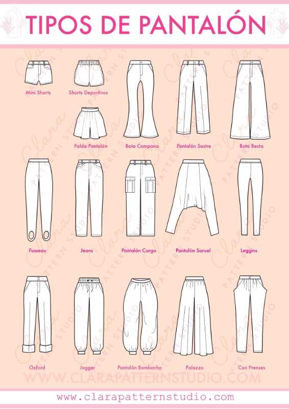 Tipos De Pantalones Infograf A Vlr Eng Br