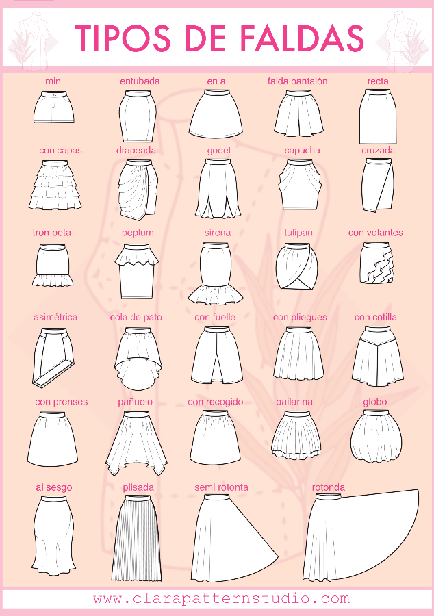 Tipos faldas - Clara Pattern Studio