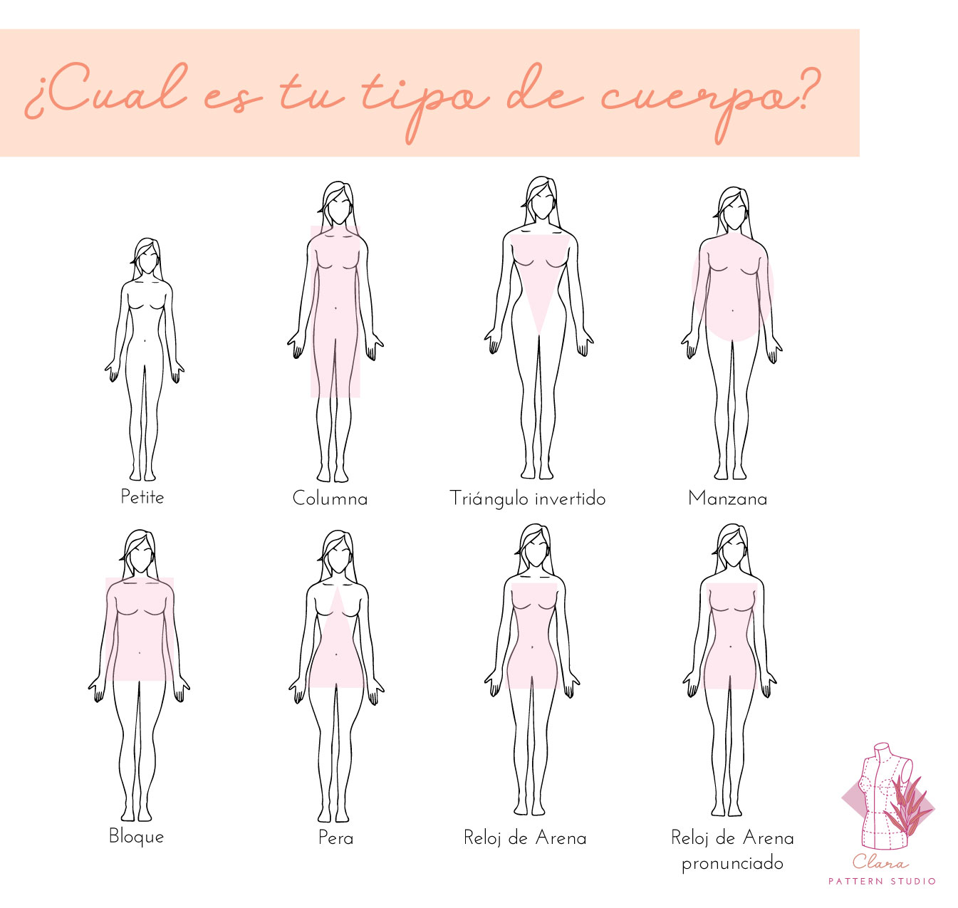 Hueso Dar Cósmico Top 12 Tipos de Blusas - Mejores blusas para tu cuerpo - Clara Pattern  Studio