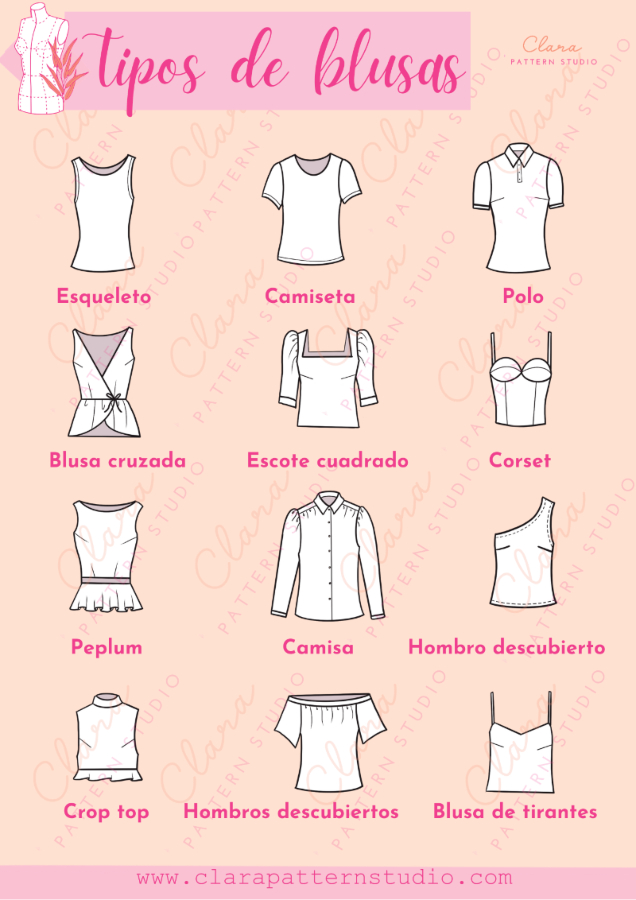 Opresor Geometría masilla Top 12 Tipos de Blusas - Mejores blusas para tu cuerpo - Clara Pattern  Studio