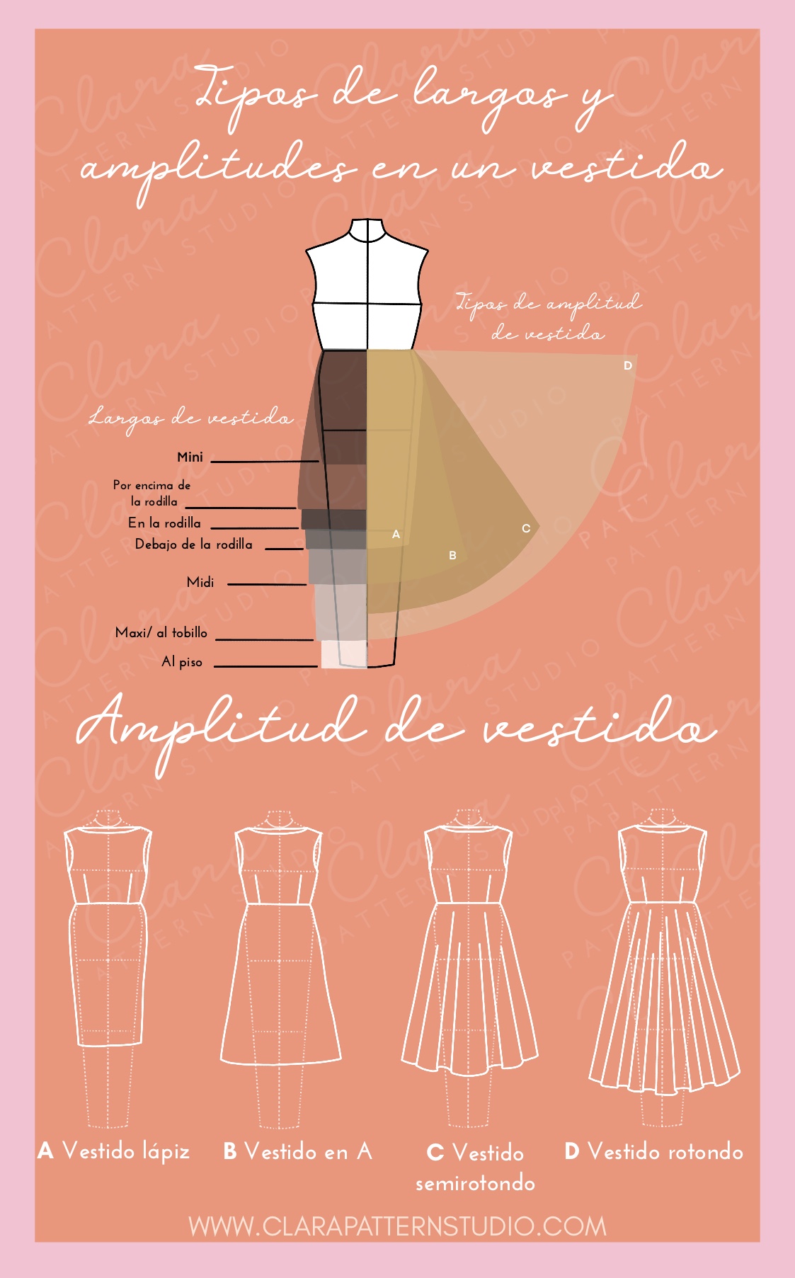 Tipos de largos en los vestidos y cómo usarlos de acuerdo a la ocasión de  uso - Clara Pattern Studio